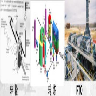 工業園區環保治理問題及策略